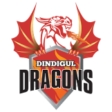 Dindigul Dragons