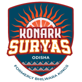 Konark Suryas Odisha